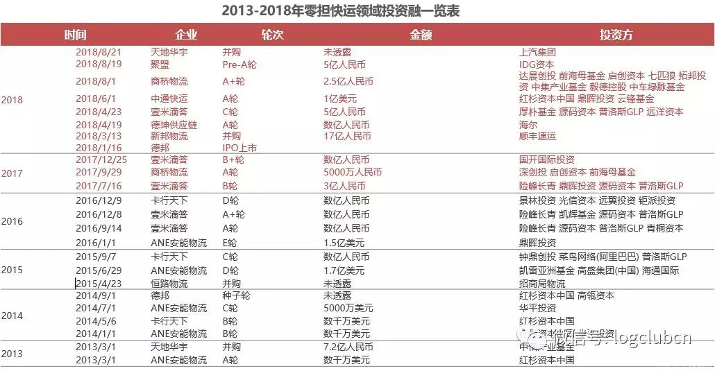 上汽天地华宇总裁杨兼文专访：天地华宇从哪里来？到哪里去？