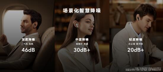 荣耀耳机Earbuds 3 Pro发布售价899元，高端配置带来卓越音质