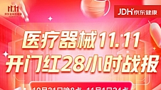 京东健康11.11开门红 鱼跃成为医疗器械品牌成交额冠军