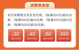 京东云助力贵州发放白酒消费券 每人每天最高可领220元