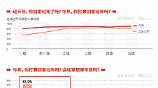 京东快递发布2023首份行业报告！送货上门、好服务是主流