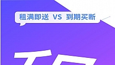 惠租租机妙招：租满即送VS到期买断，谁更划算？