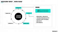 望繁信科技亮相2023北京央企部委及大型企业CIO年会，为“数字化转型”注入全新想象