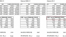 生物液体口罩智能升级，蓝帆医疗蓝狙士电子防护喷雾正式上市