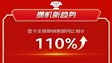 京东11.11全周期战报：电脑组件业务成交额同比增长超40%