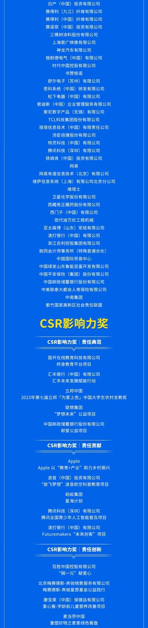 责任100 | 2023年第七届CSR中国教育榜获奖名单正式发布