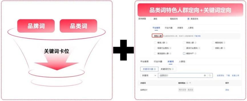 从“大水漫灌”到“精准灌溉”，教育品牌如何“搜”出高意向客资？ |「SOU的一下，产品红了」