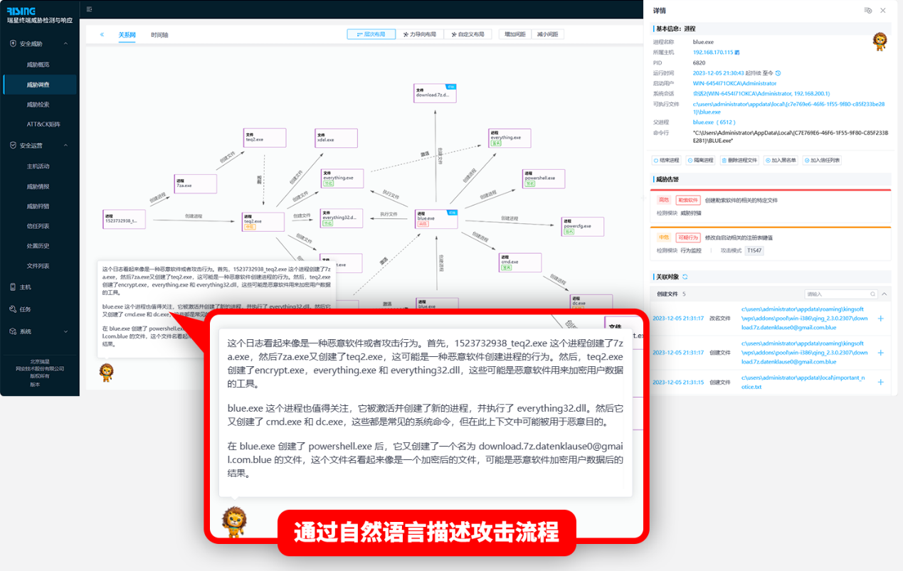 瑞星EDR人工智能技术还原“Mimic”勒索软件攻击全过程