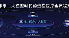奔赴产业 大模型加速拥抱医疗健康新未来