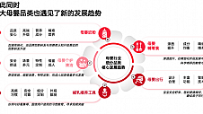 《小红书2024母婴行业洞察报告》发布，引领母婴品牌发展新方向