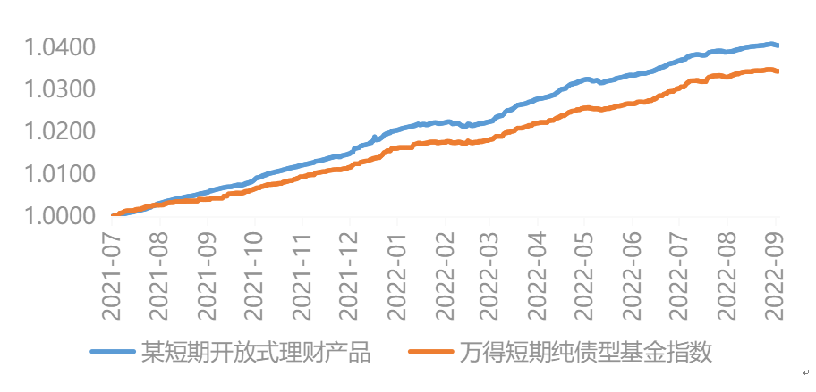 中欧基金固收明星管志玉：深耕债市 稳健投资与风控双轮驱动