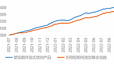 中欧基金固收明星管志玉：深耕债市 稳健投资与风控双轮驱动