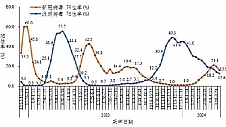 蓝帆医疗蓝狙士液体口罩助力春季防护，共守健康防线畅享春光