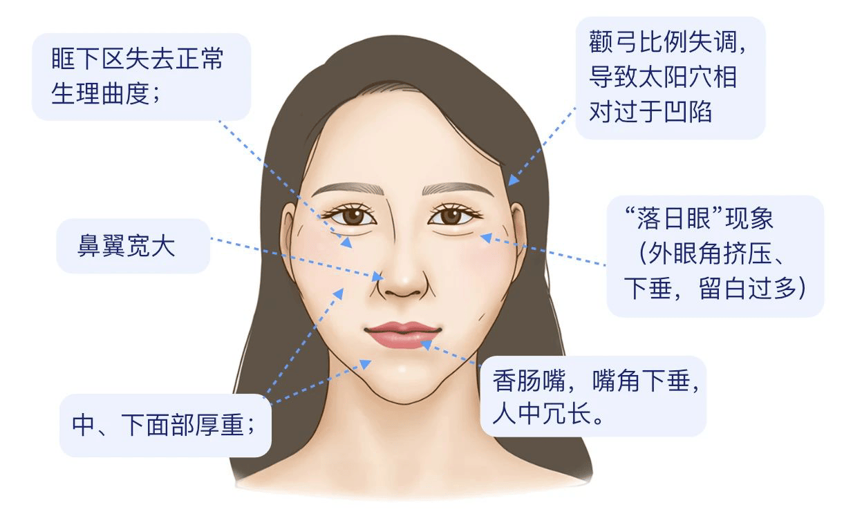 俊泰医疗薛志强博士：再好的产品和技术也会馒化，防大于治