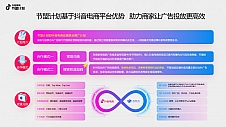 拒绝增长焦虑，节盟计划给 618 更确定的生意增量！