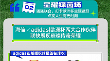 ​6月14日至16日来长沙京东MALL 京东运动618闪现欧洲杯主题约你一起看球啦