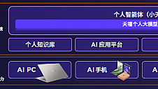 联想刘军：构筑“AI大脑”，让用户获得“个人AI助理”新体验