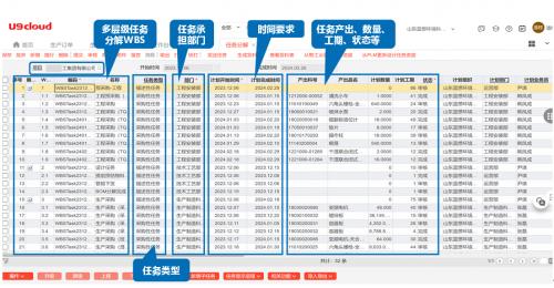 U9 cloud赋能蓝想，强化项目运营、实现卓越交付！