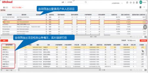 U9 cloud赋能蓝想，强化项目运营、实现卓越交付！