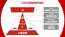 天下网商举办“国货潮品增长力”系列沙龙，探寻618品类冠军的经营秘诀