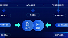 接入九章证券领域大模型，九方智投数字人为金融领域发展注入澎湃动能