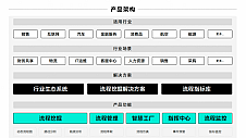 喜报！望繁信科技CEO索强与CTO李进峰双双荣获2024上海软件企业技能人才奖