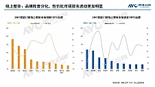 ​多机构发布智能锁2024半年报: 德施曼稳坐线上全渠道销额冠军,持续领跑中高端市场