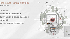 上半年北京经济“稳增好”，森与天成稀缺洋房成就南中轴新名片