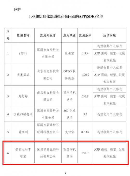 共享电单车热潮正盛，物联网技术切莫选择“换皮”服务