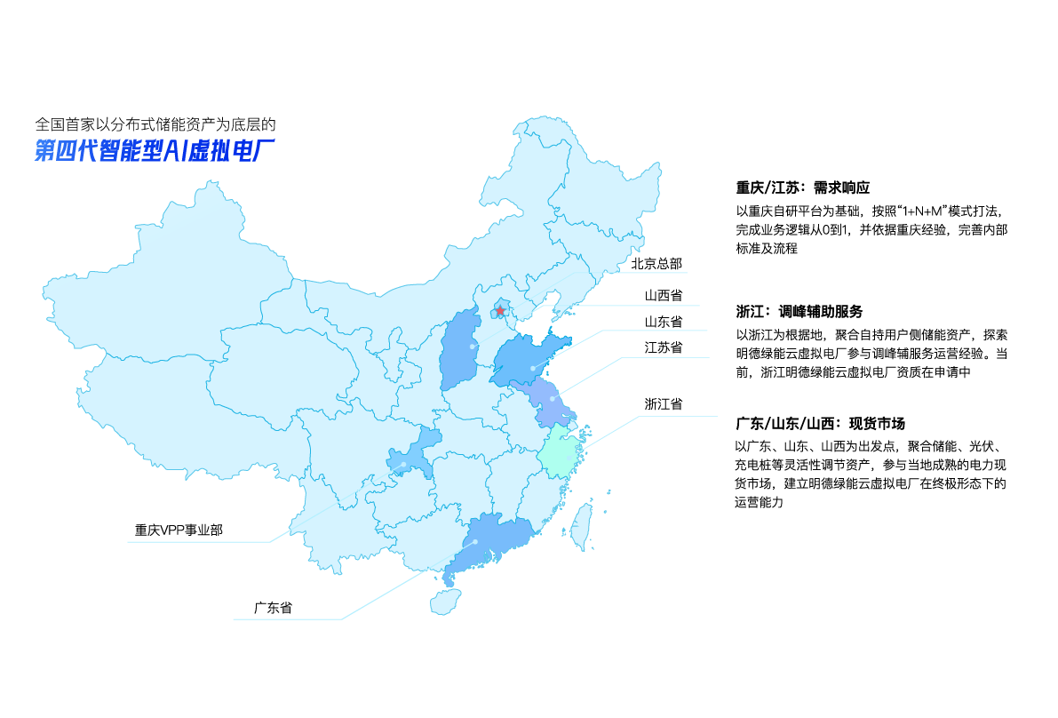 重庆虚拟电厂上线，明德储能助力能源未来