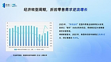 科脉云帆OS一周年丨硬折扣零售新风口，M5系列新品引领市场变革