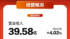 喜临门半年报亮点：专利破千引领行业，2024年营利双增势头强