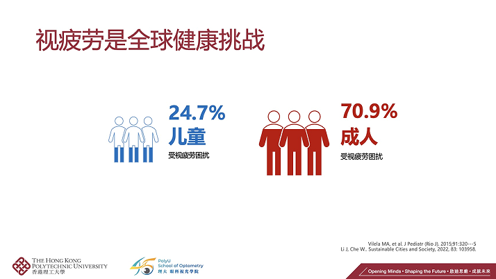 香港理工大学-乐敦护眼创新研究中心揭晓首代视疲劳监测新设备