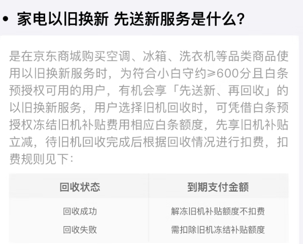 擅长省钱的年轻人，开始青睐京东白条预授权功能