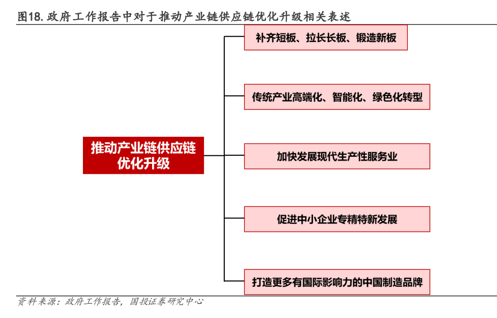 环球新材国际(06616.HK): 产业链优化升级 提升企业发展韧性